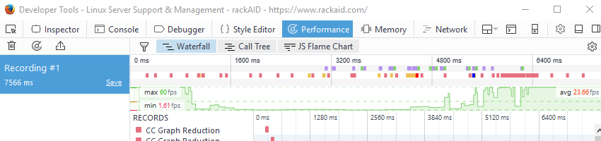 speed up your web site performance with yslow.