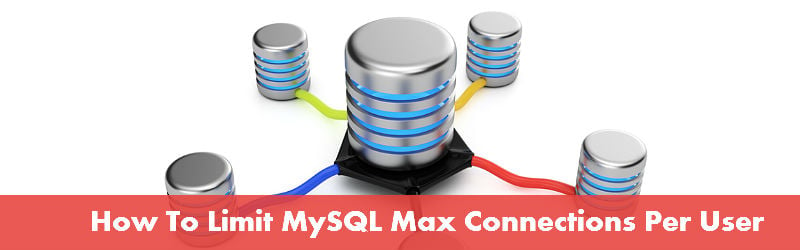 mysql max connections per user