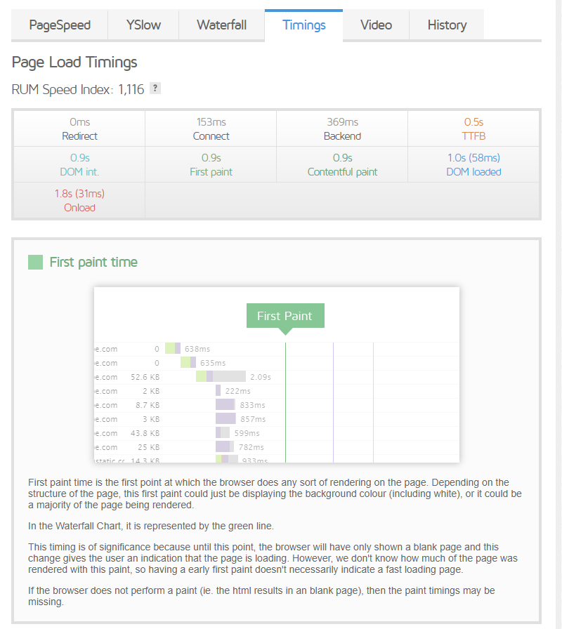 gt metrix web testing tools